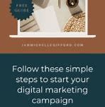 Image result for Why Digital Marketing Is Important