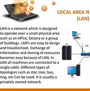 Image result for Define Local Area Network