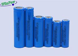 Image result for China Lithium Battery
