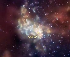 Image result for Stars Orbiting Milky Way Black Hole