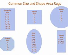 Image result for Conversion Charts for Carpet