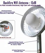 Image result for Verizon Directional Antenna Wi-Fi System Parts