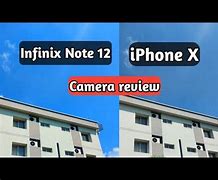 Image result for iPhone X Camera Quality