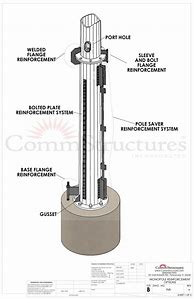 Image result for Monopole Tower Grounding Design