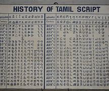 Image result for Evolution of Tamil Language