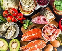 Image result for Pescatarian Food Pyramid