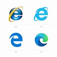 Image result for Edge New Microsoft Logo Icon