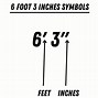 Image result for Abbreviation for Feet and Inches Symbol