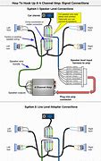 Image result for 4 Channel Amplifier Wiring Diagram