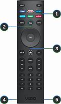 Image result for TCL Remote Control Button Diagram
