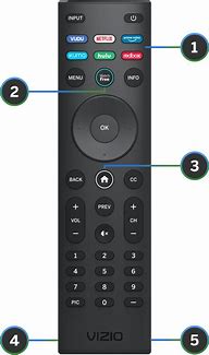 Image result for Long Distance TV Remote Control