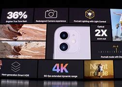 Image result for iPhone Launch Party 2019