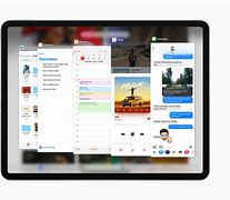 Image result for Overlooking iPad
