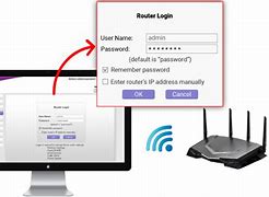 Image result for Router to Netgear Setup