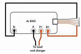 Image result for iPhone 4S Battery Connector Ways