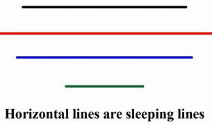 Image result for Horizontal Lines Math 1