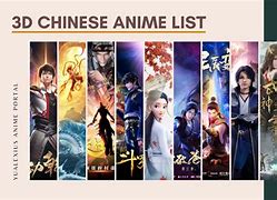 Image result for China Anime Company
