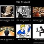 Image result for PhD Funny Memes