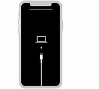 Image result for Fix iPhone Disabled Connect to iTunes