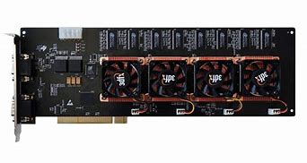 Image result for Voodoo Graphics Card