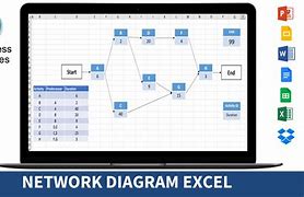 Image result for Excel Network Diagram