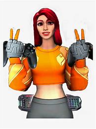 Image result for Gaming Characters Holding a PS4 Controller