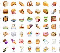 Image result for Food Emoji Names