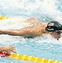 Image result for Swim Photography