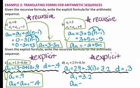 Image result for Recursive Sequence