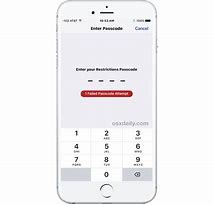 Image result for iPhone Code/Password