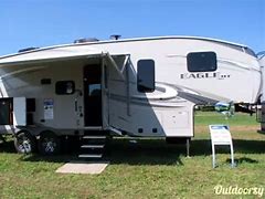 Image result for Small Fifth Wheel Campers