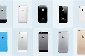 Image result for iPhone 4S Design