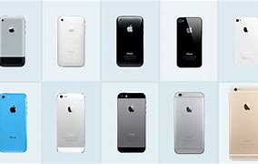 Image result for iPhone AppleOne Design