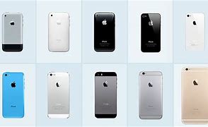 Image result for iPhone 5 Design