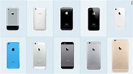 Image result for iPhone 1 Layout