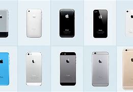 Image result for iPhone Apple E Design