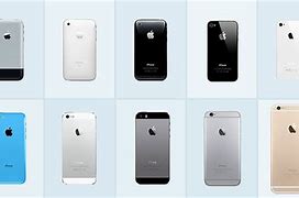 Image result for Apple iPhone Design