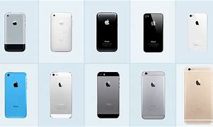 Image result for iPhone 5 Design