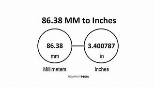Image result for 38Mm to Inches