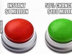 Image result for Panic Button Funny