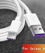 Image result for Samsung A12 USB Pop Up