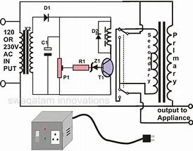 Image result for Stabilizer Circuit Diagram