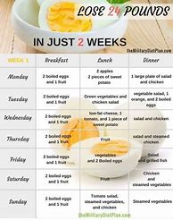 Image result for 1000 Calorie Meal Plan for a Week