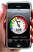 Image result for Energy Consumption Meter