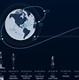 Image result for Dear Moon SpaceX