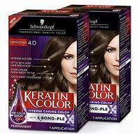 Image result for Schwarzkoph Keratin Color Capuccino