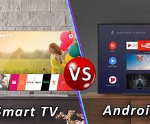Image result for Samsung Smart Wall TV