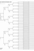 Image result for 8 Generation Pedigree Chart Fillable