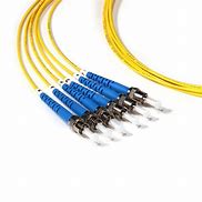 Image result for Outdoor Fiber Optic Cable