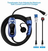 Image result for Portable Electric Vehicle Charger